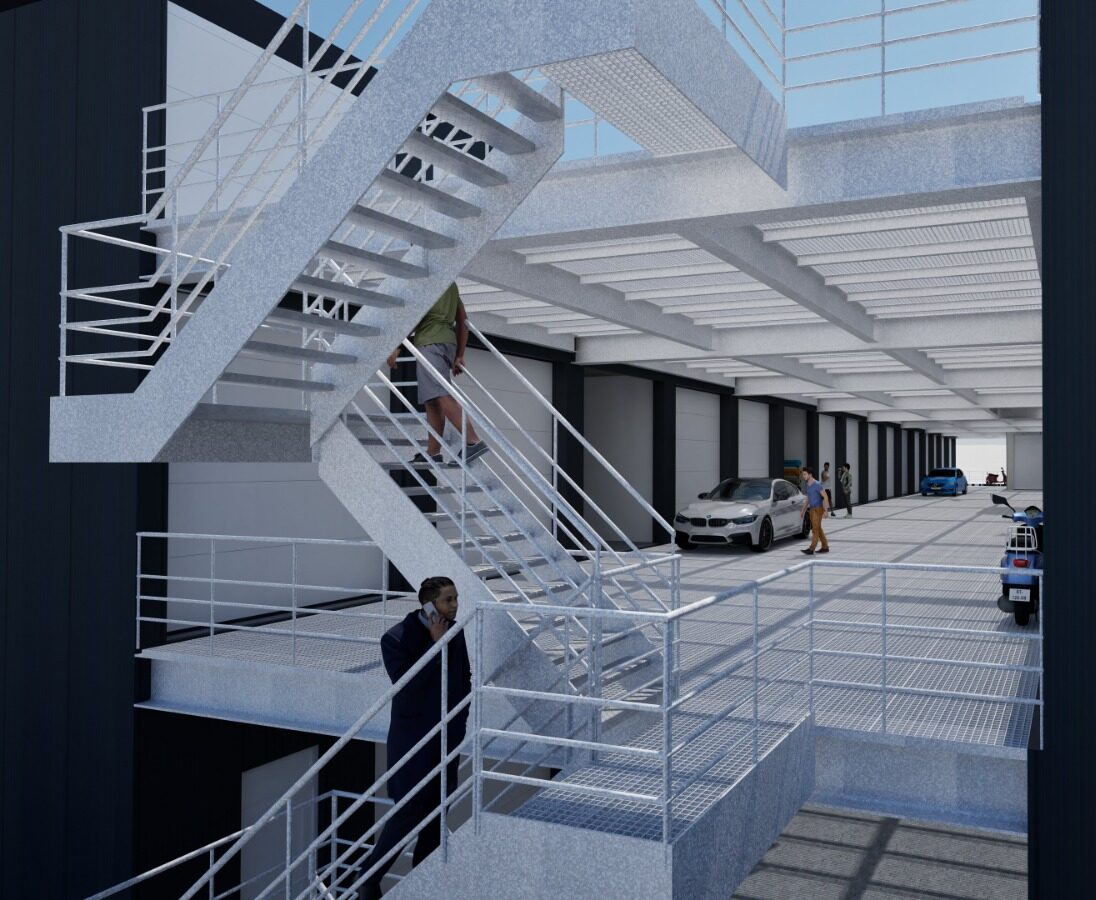 Functionele indeling 